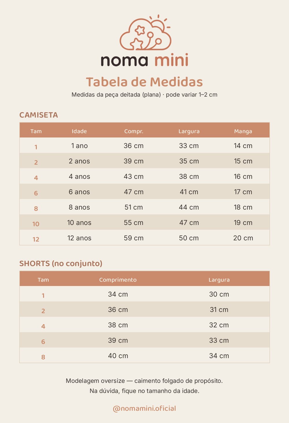 Tabela de medidas da Noma Mini — camiseta e shorts